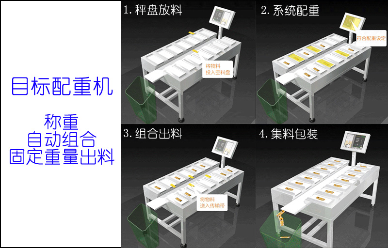 定量配重機(jī)運(yùn)作過(guò)程